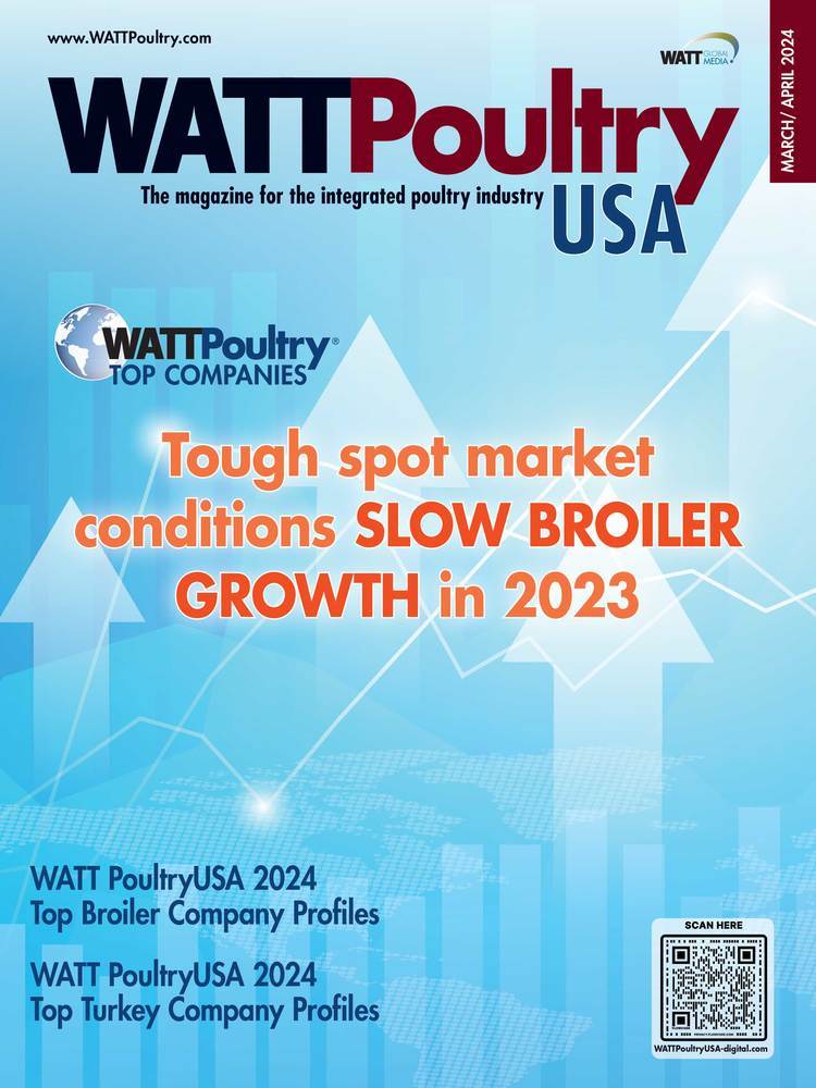 IPFC emphasizes environment, technology – WATTPoultry.com
